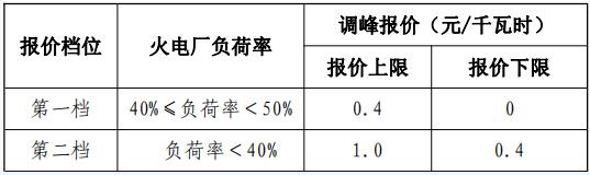 微信截图_20180201100556.jpg